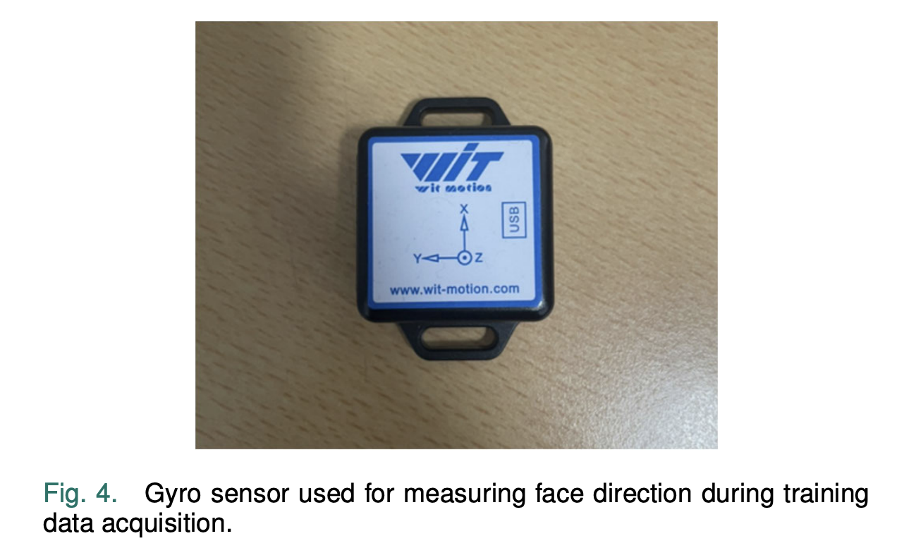 Researchers at the Shibaura Institute of Technology Revolutionize Face Direction Detection with Deep Learning: Navigating Challenges of Hidden Facial Features and Expanding Horizon Angles