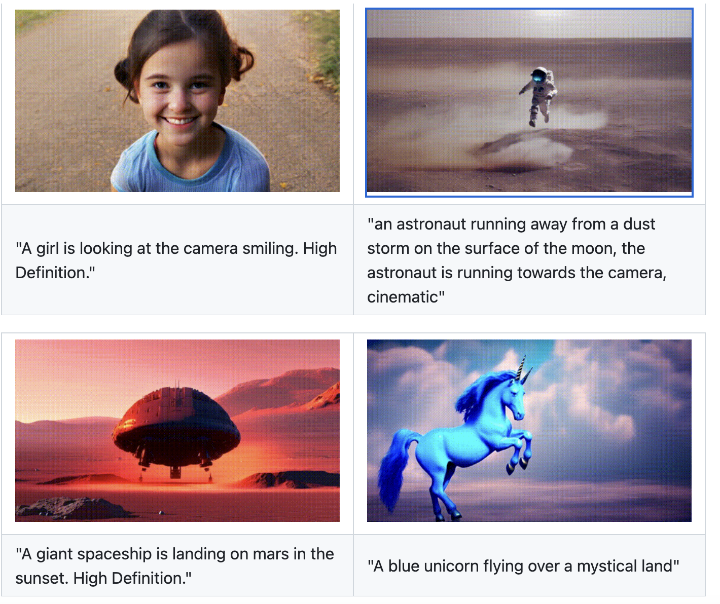 Video Editing Enters a New Age with VideoCrafter: Open Diffusion AI Models for High-Quality Video Generation