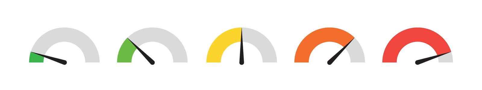 Assessing The Progress Of Gen AI Adoption In Your Organization