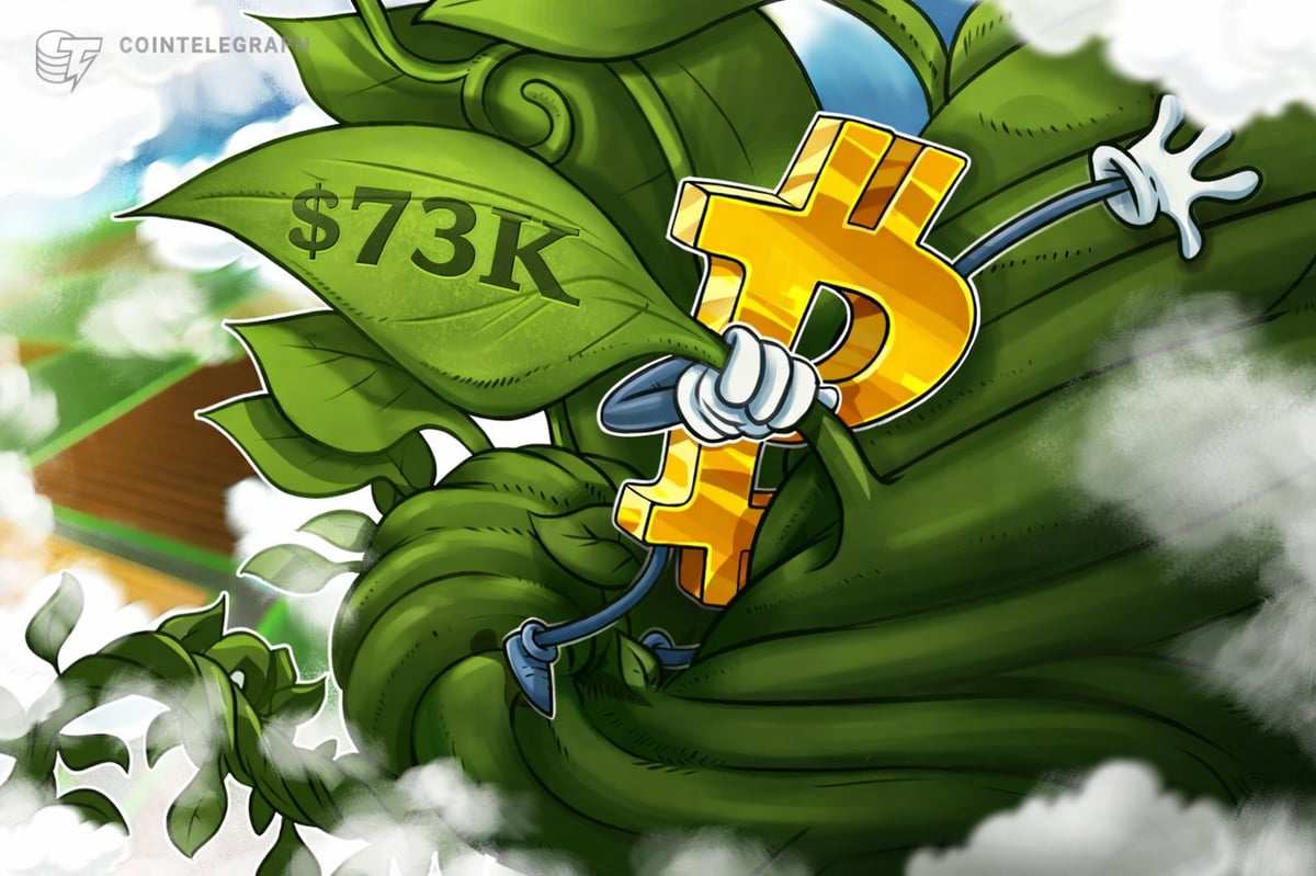 Bitcoin Hits $74,000 As ETF Inflows Face Miner Selling And War Tensions